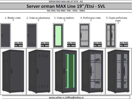 Server box max line 19″